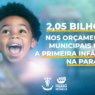 TCE-PB identifica R$ 2,05 bilhões previstos nos orçamentos municipais para políticas voltadas à primeira infância